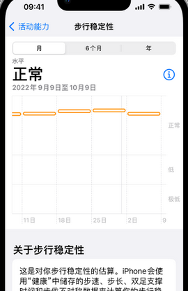 个旧iPhone手机维修如何在iPhone开启'步行稳定性通知'