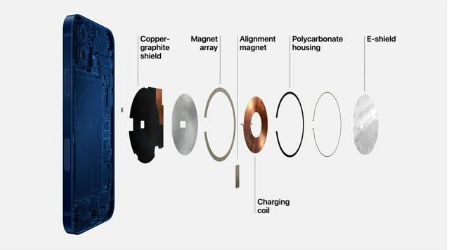 个旧苹果手机维修分享iPhone 12真的会威胁身体健康吗 