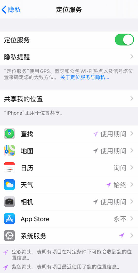 个旧苹果手机维修分享iPhone 状态栏中时间显示为蓝色图标是什么情况 